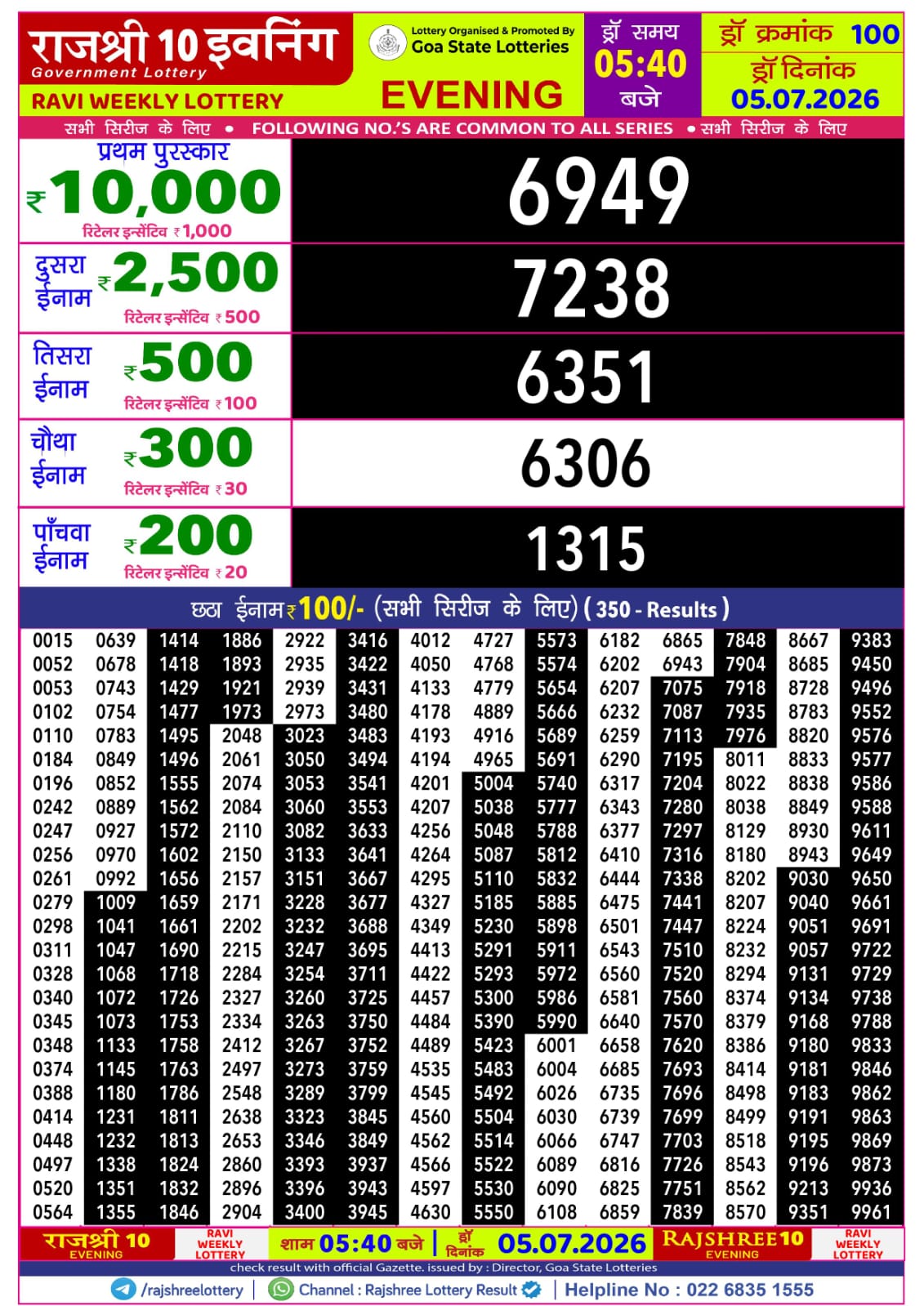 Rajshree 10 Evening 5:40PM Result 05 07 26