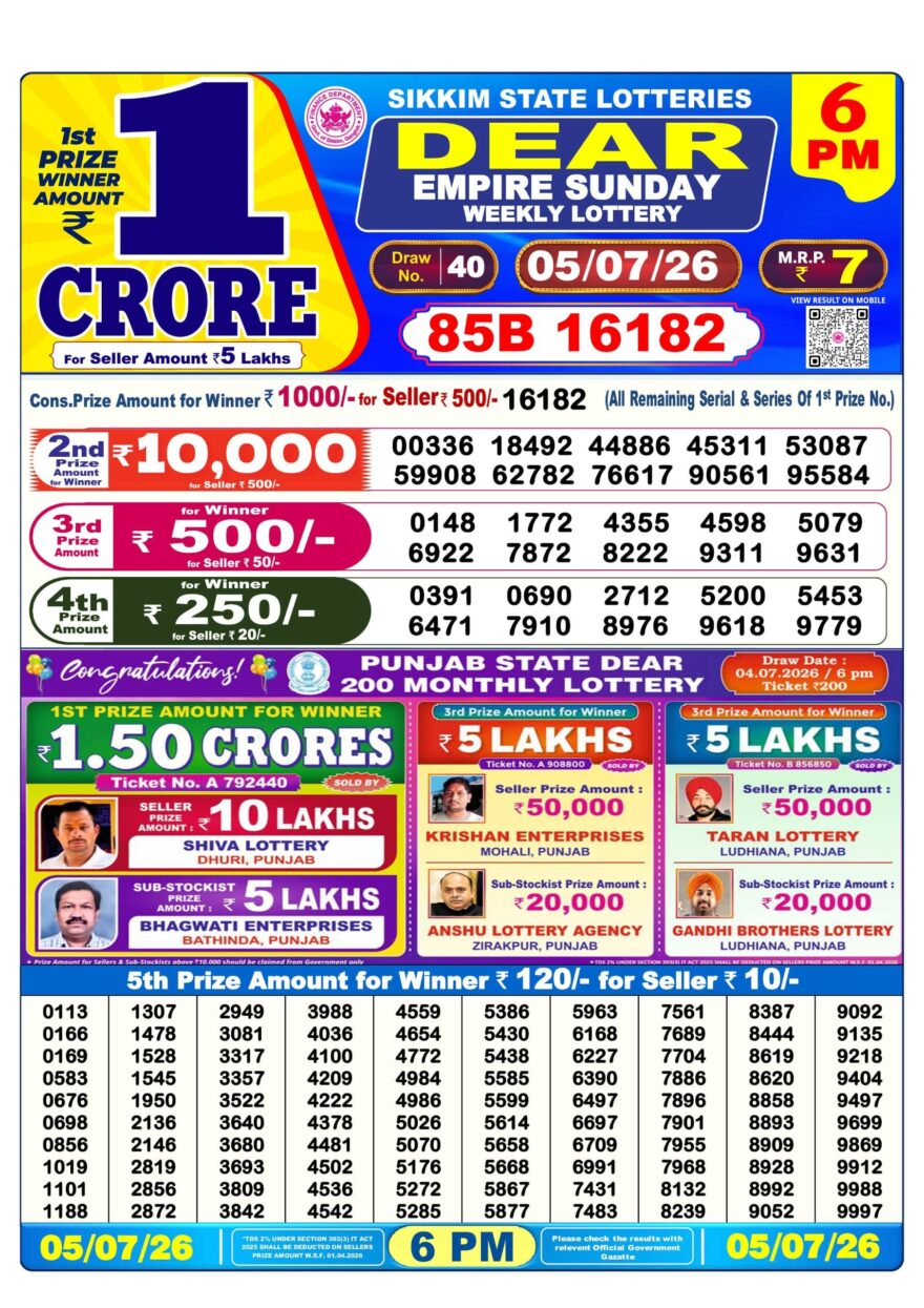 Dear Lottery Today Result 6PM 05 07 26