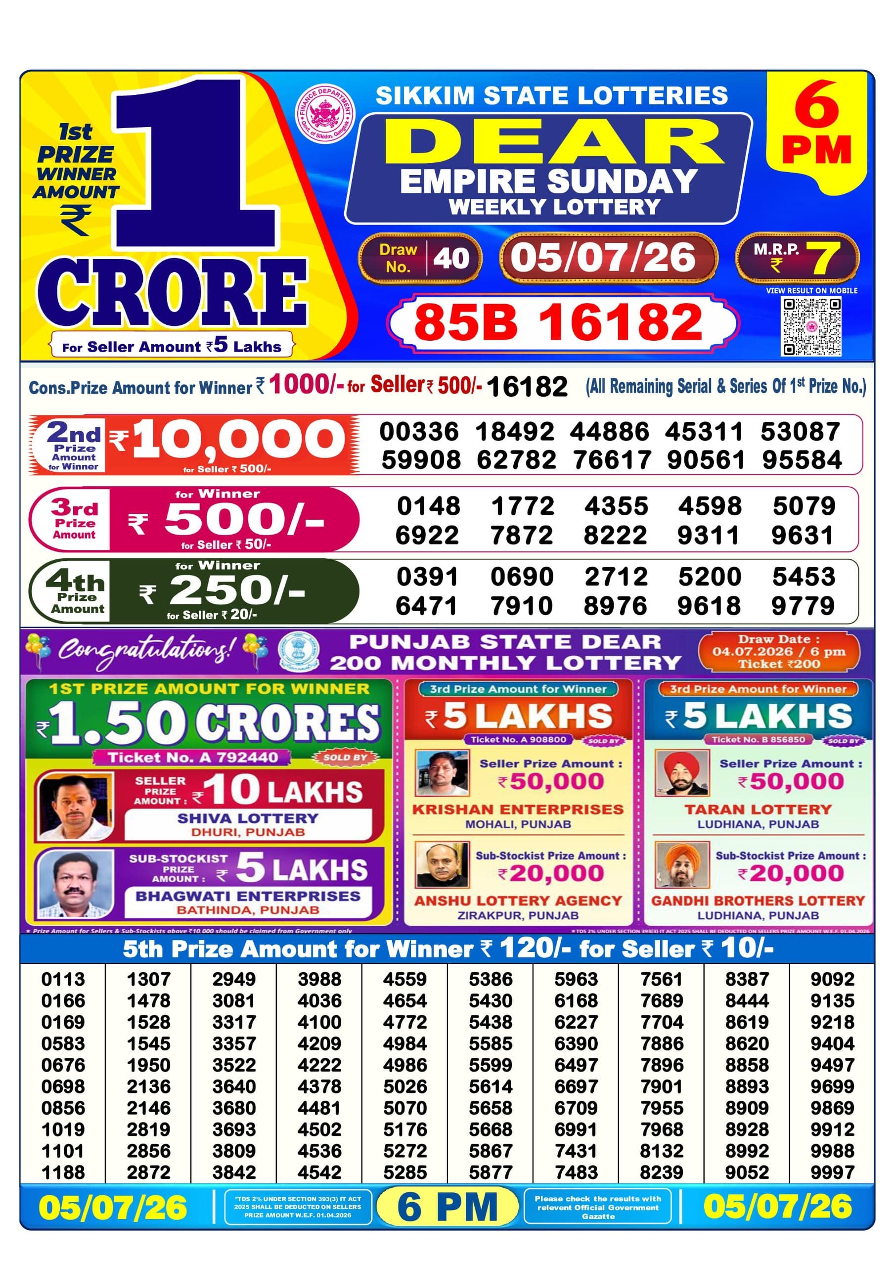 Dear Lottery Today Result 6PM 05 07 26