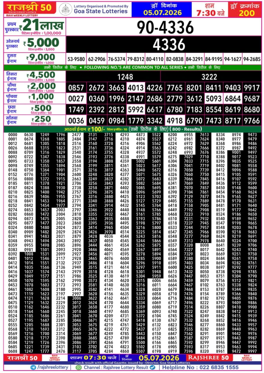 Rajshree 50 Lottery 7:30PM Result 05 07 26