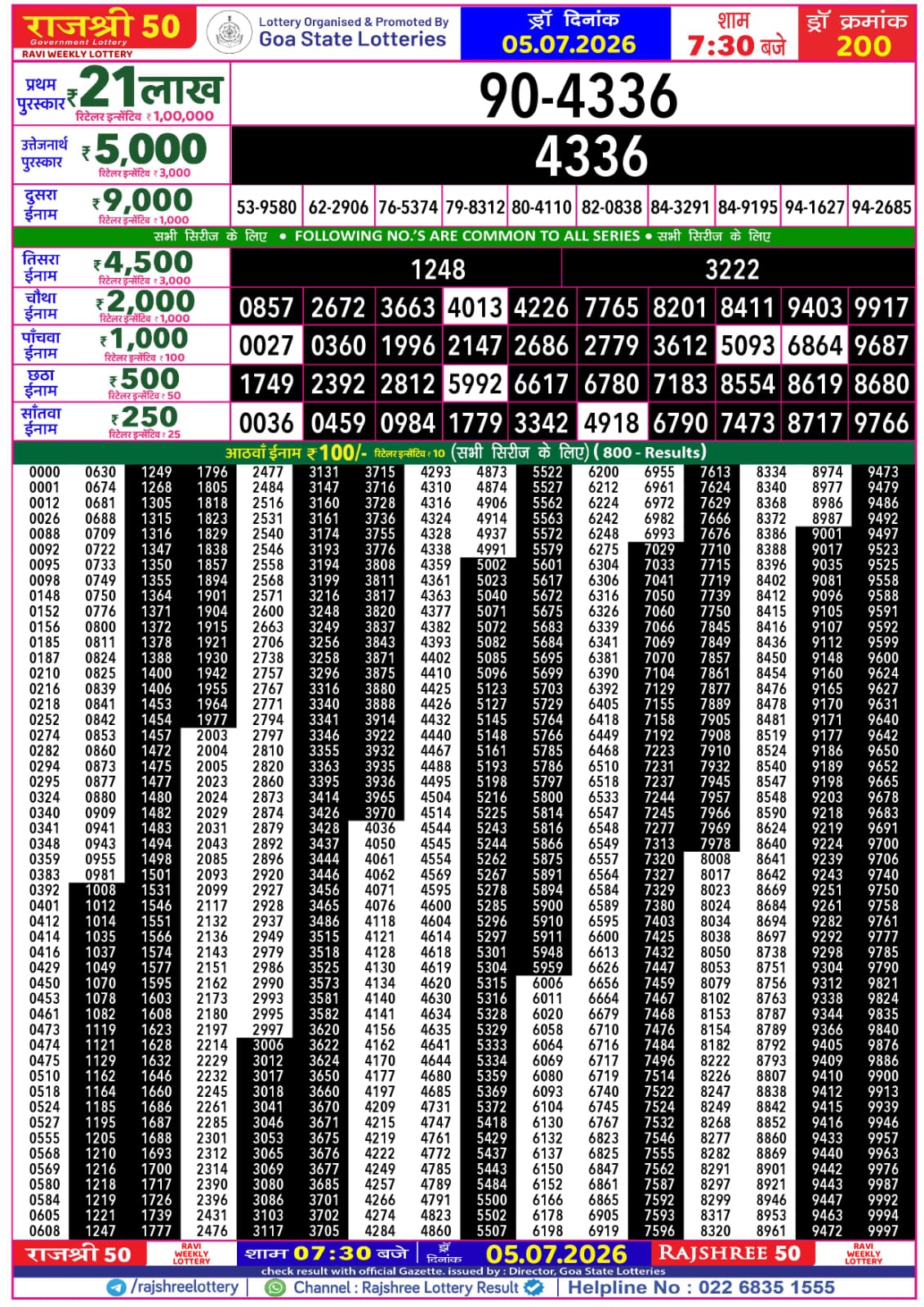 Rajshree 50 Lottery 7:30PM Result 05 07 26