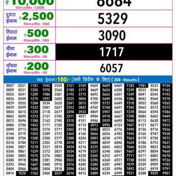 Rajshree 9PM Result 05 07 26