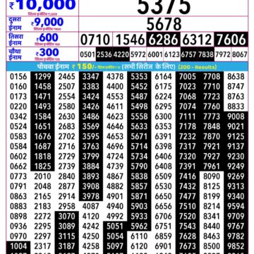 Rajshree Daily 2.25PM Result 06 07 26