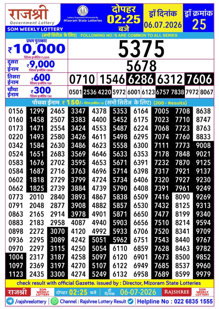 Rajshree Daily 2.25PM Result 06 07 26