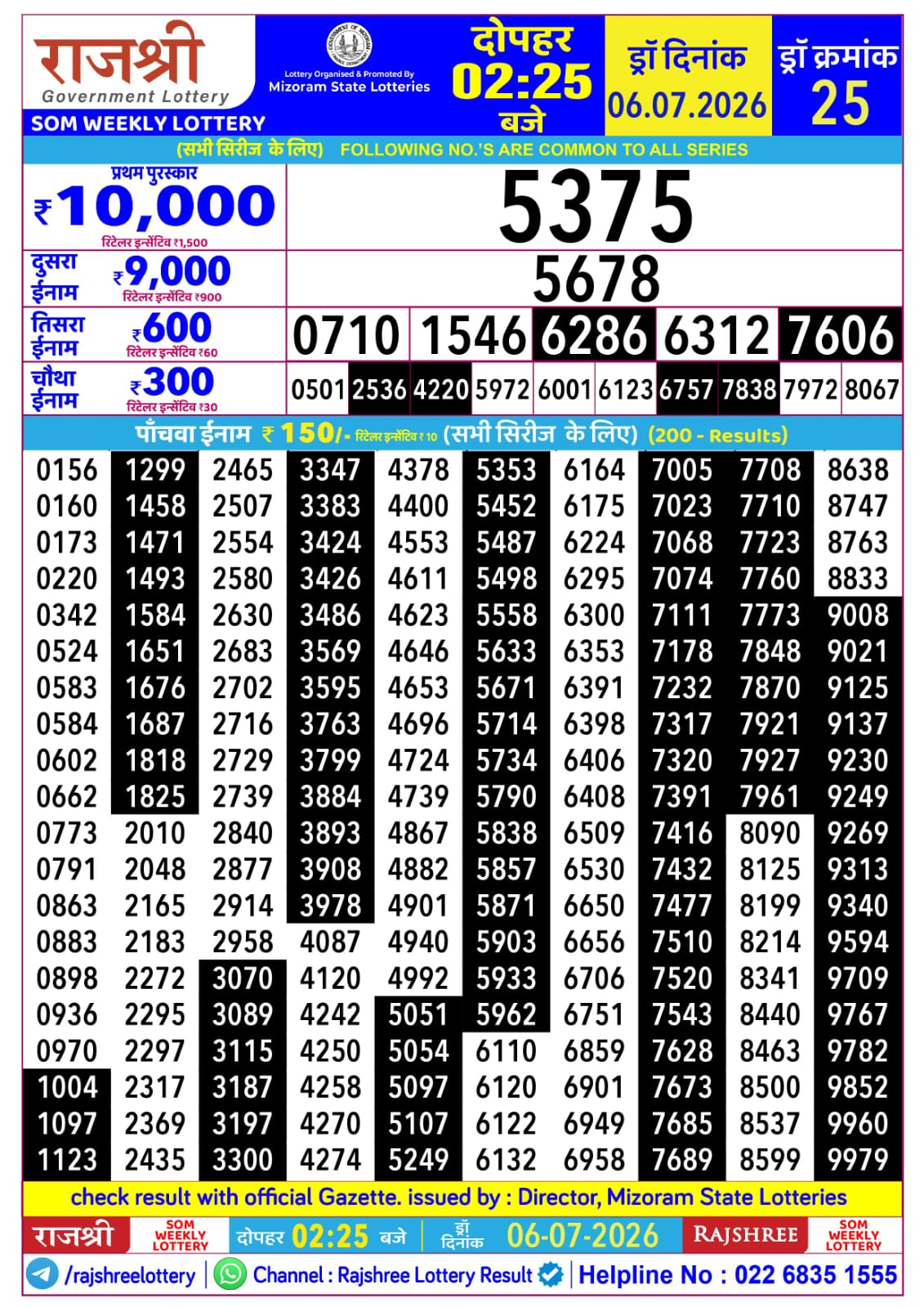 Rajshree Daily 2.25PM Result 06 07 26