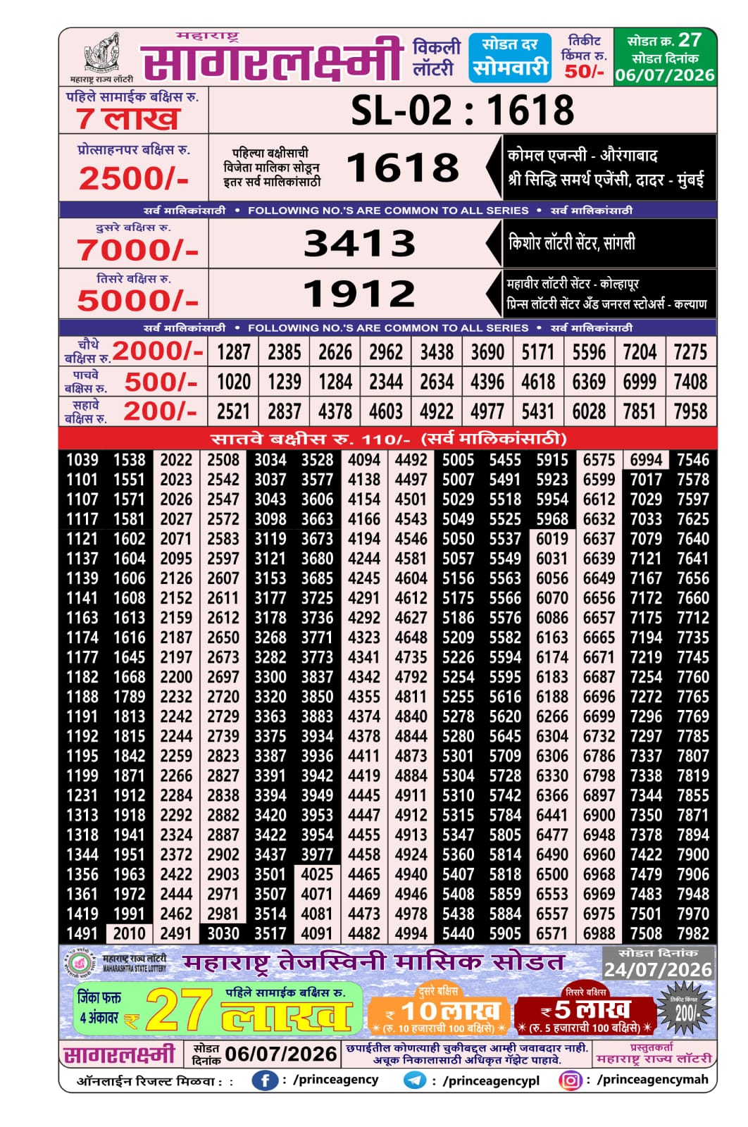 Maharashtra Lottery Result Today 4PM 06 07 26
