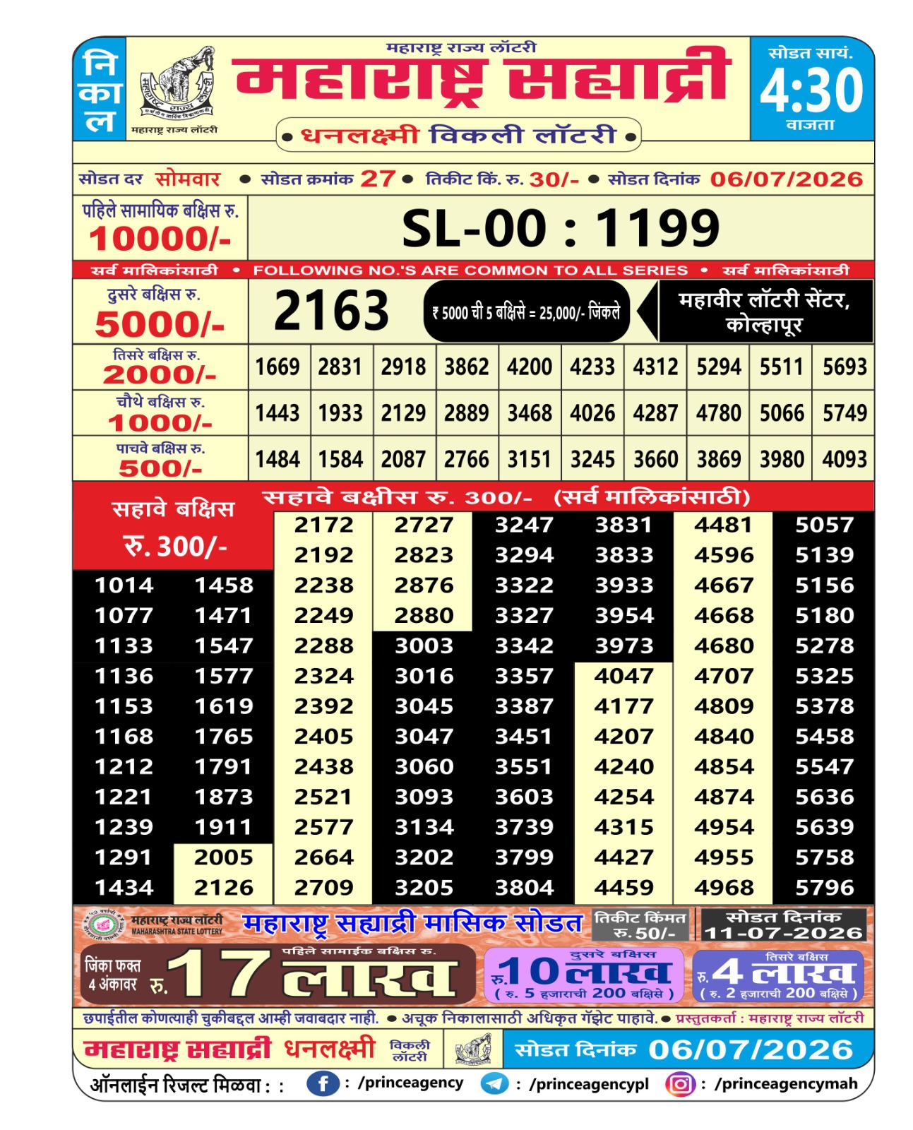 Maharashtra Sahyadri Lottery Result 06 07 26