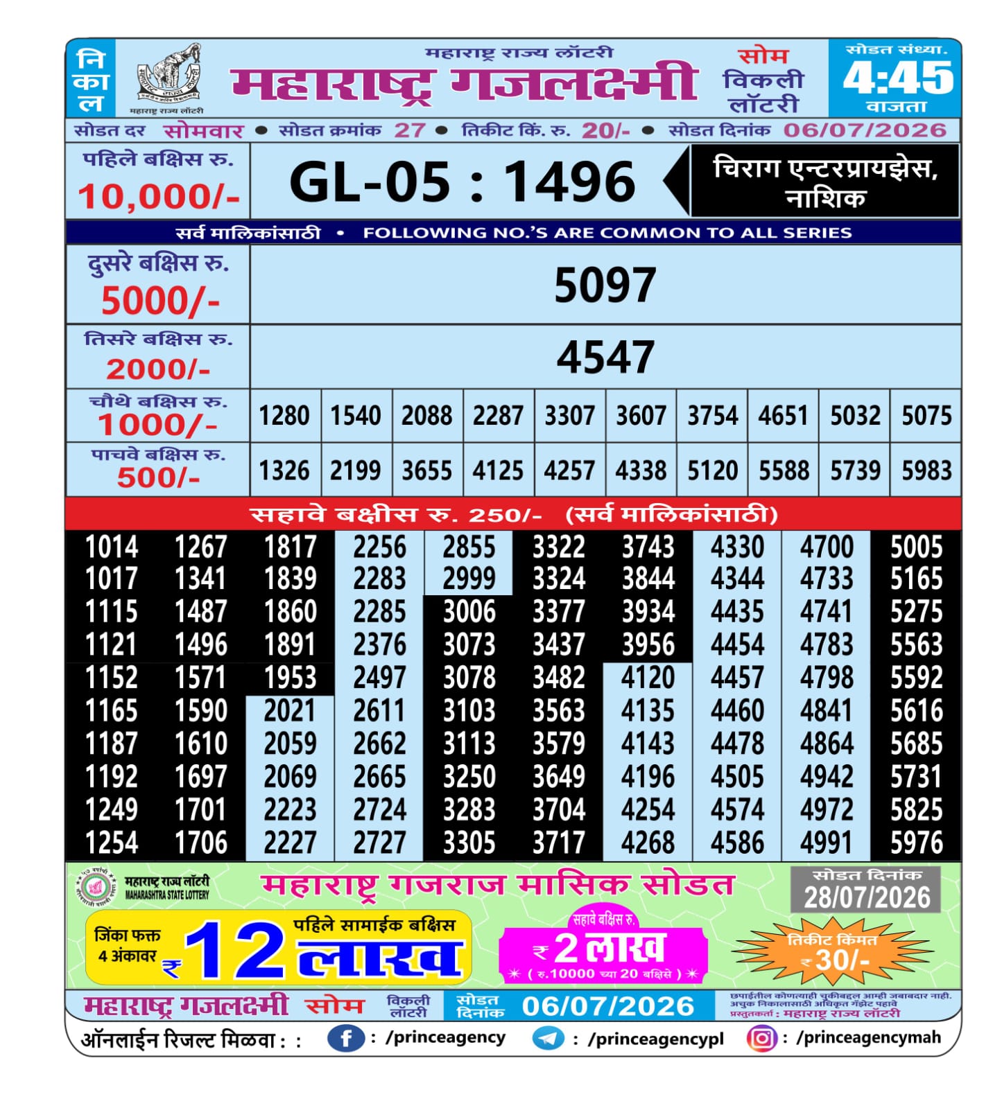 Maharashtra Gajlaxmi Lottery Result 06 07 26