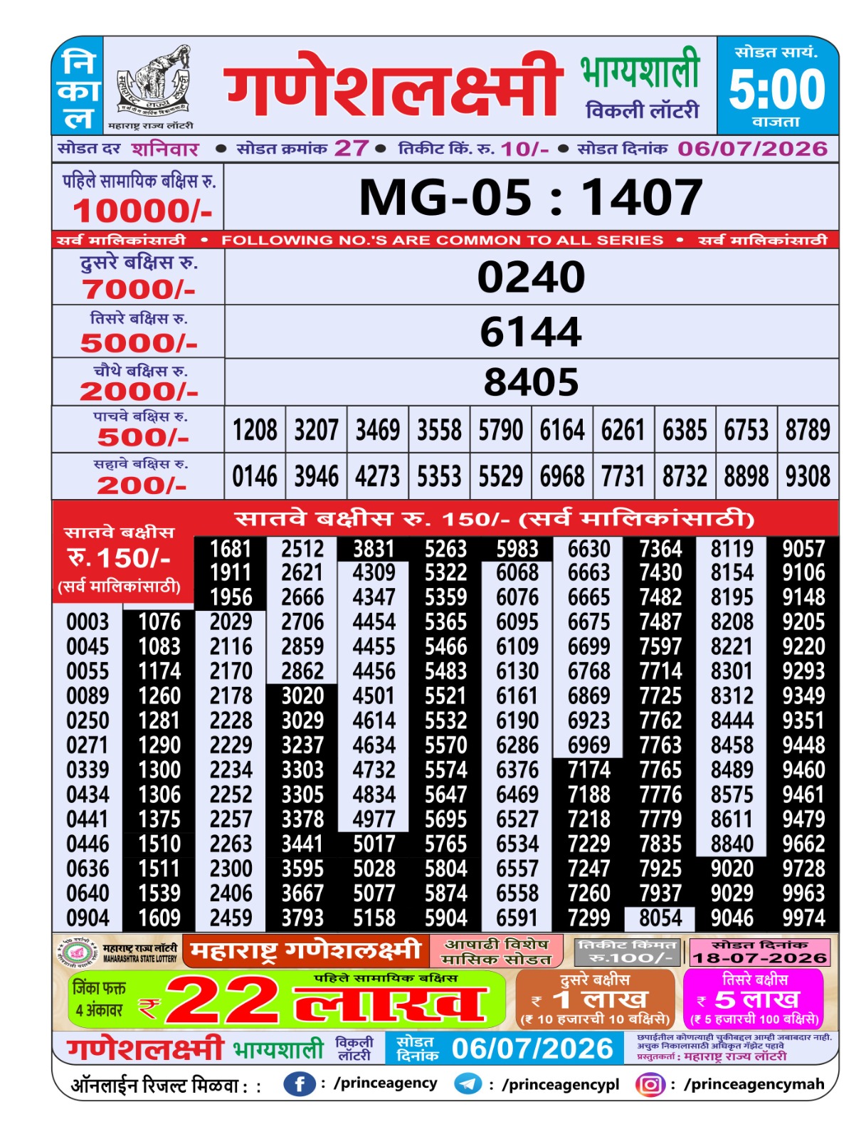 Maharashtra Ganesh Laxmi Lottery Result 06 07 26
