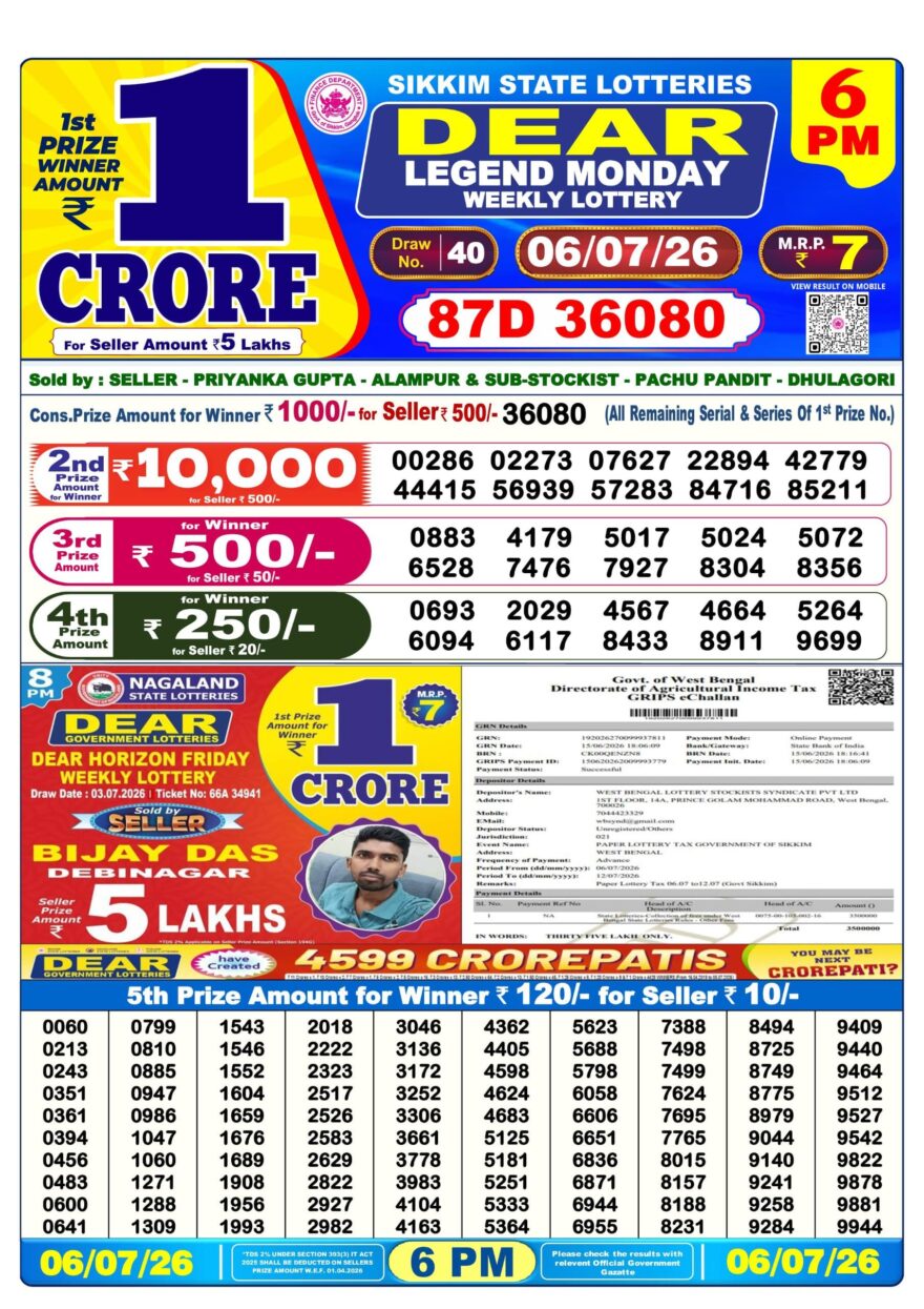 Dear Lottery Today Result 6PM 06 07 26
