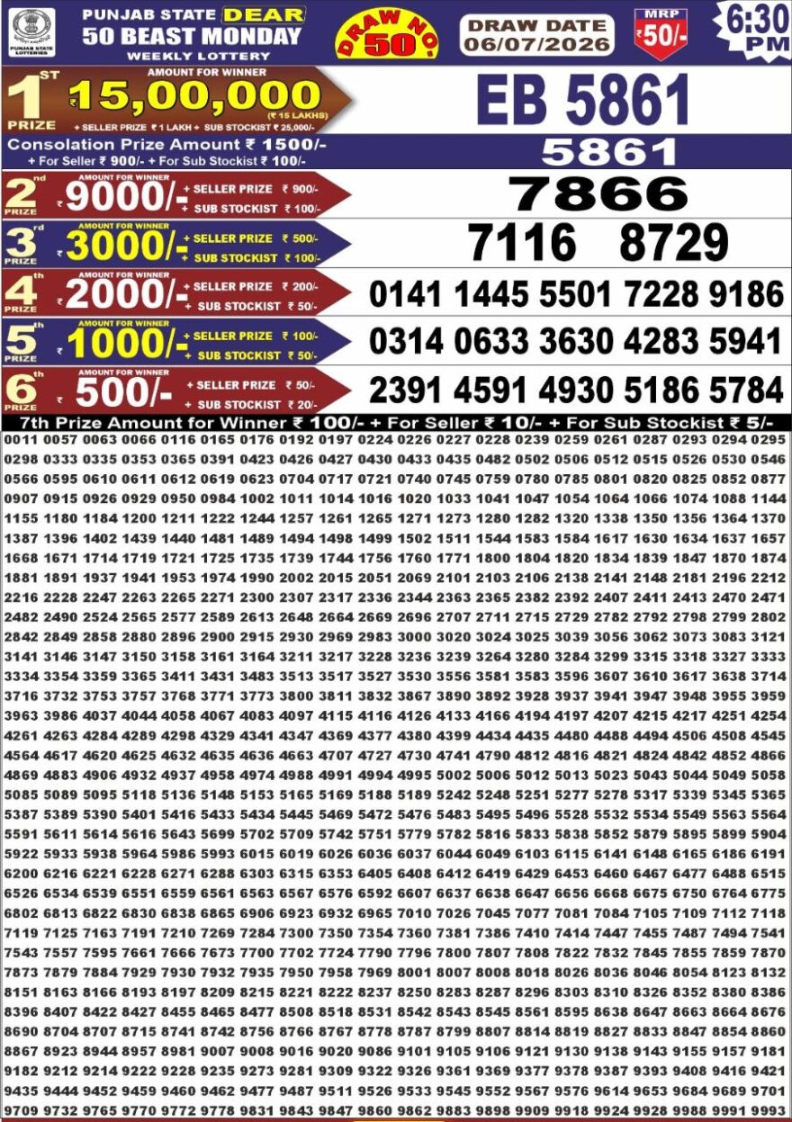 Punjab State Dear 50 Lottery 6:30PM Result 06 07 26