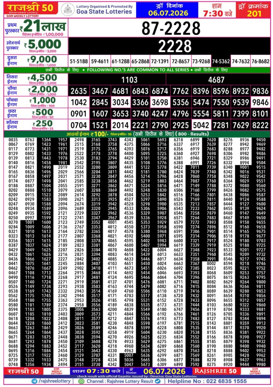 Rajshree 50 Lottery 7:30PM Result 06 07 26
