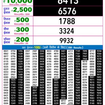 Rajshree 9PM Result 06 07 26