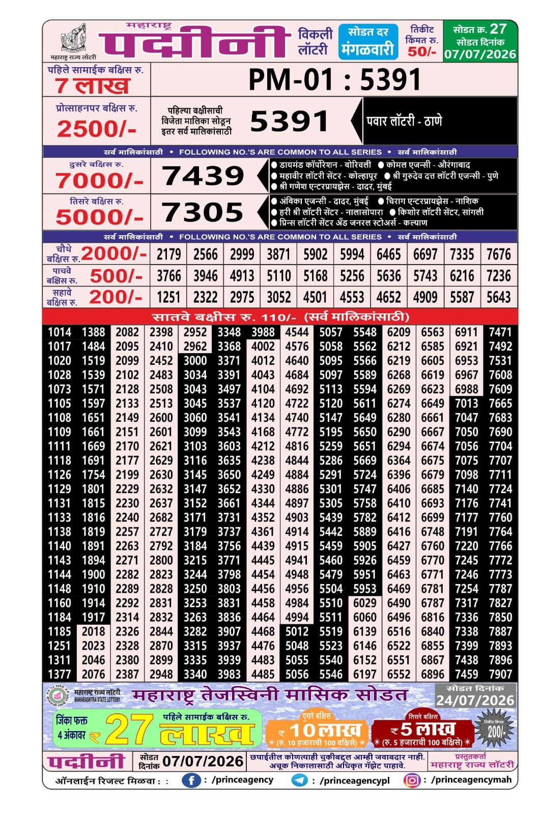 Maharashtra Lottery Result Today 4PM 07 07 26