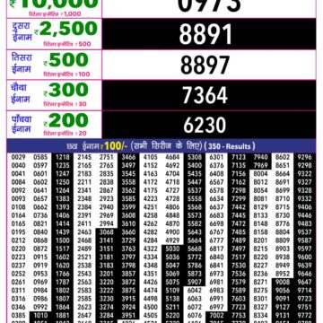 Rajshree 10 Evening 5:40PM Result 07 07 26
