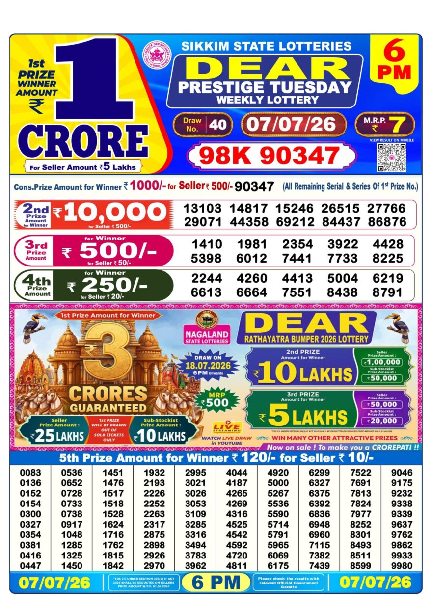 Dear Lottery Today Result 6PM 07 07 26
