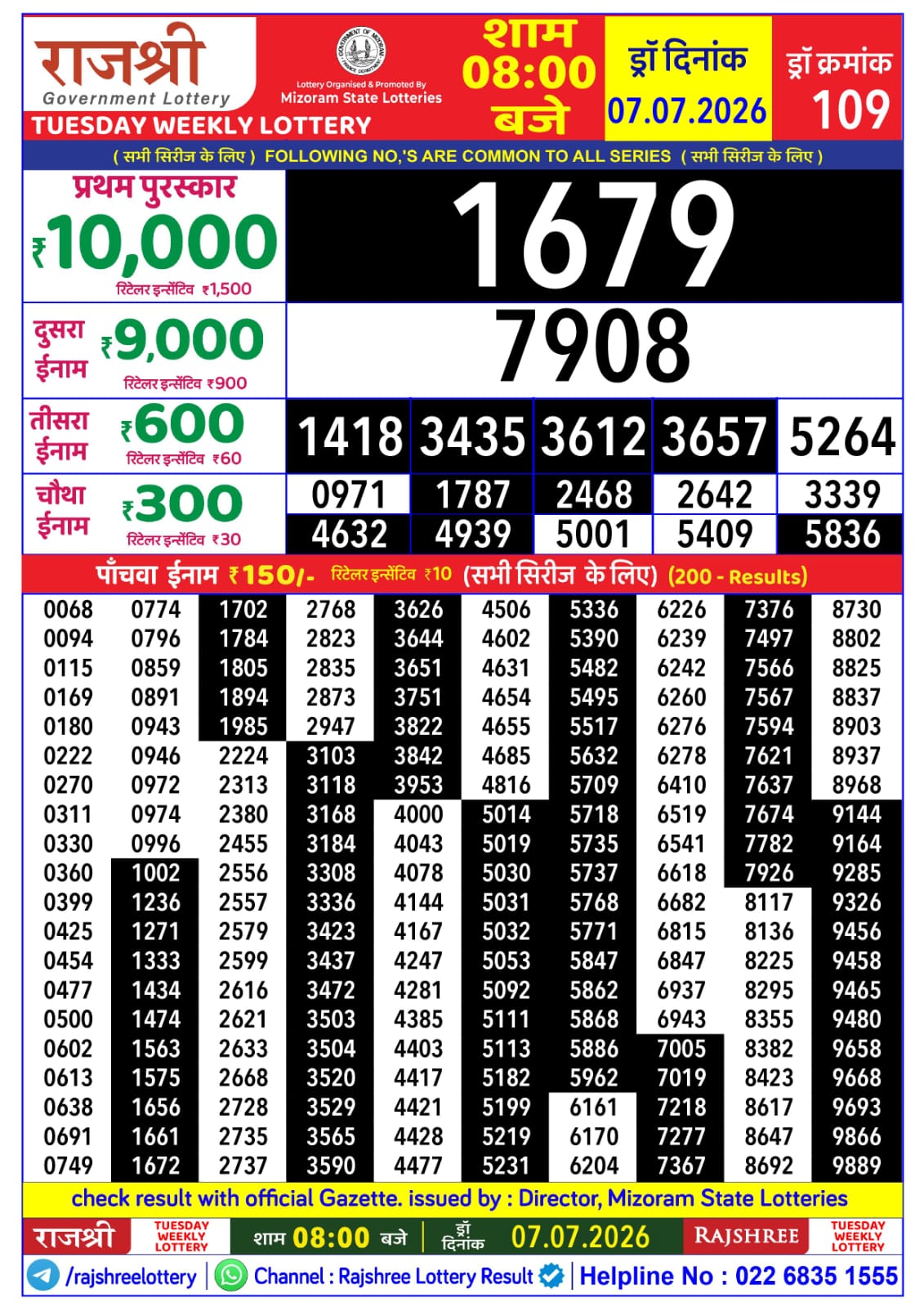Rajshree Daily 8PM Result 07 07 26