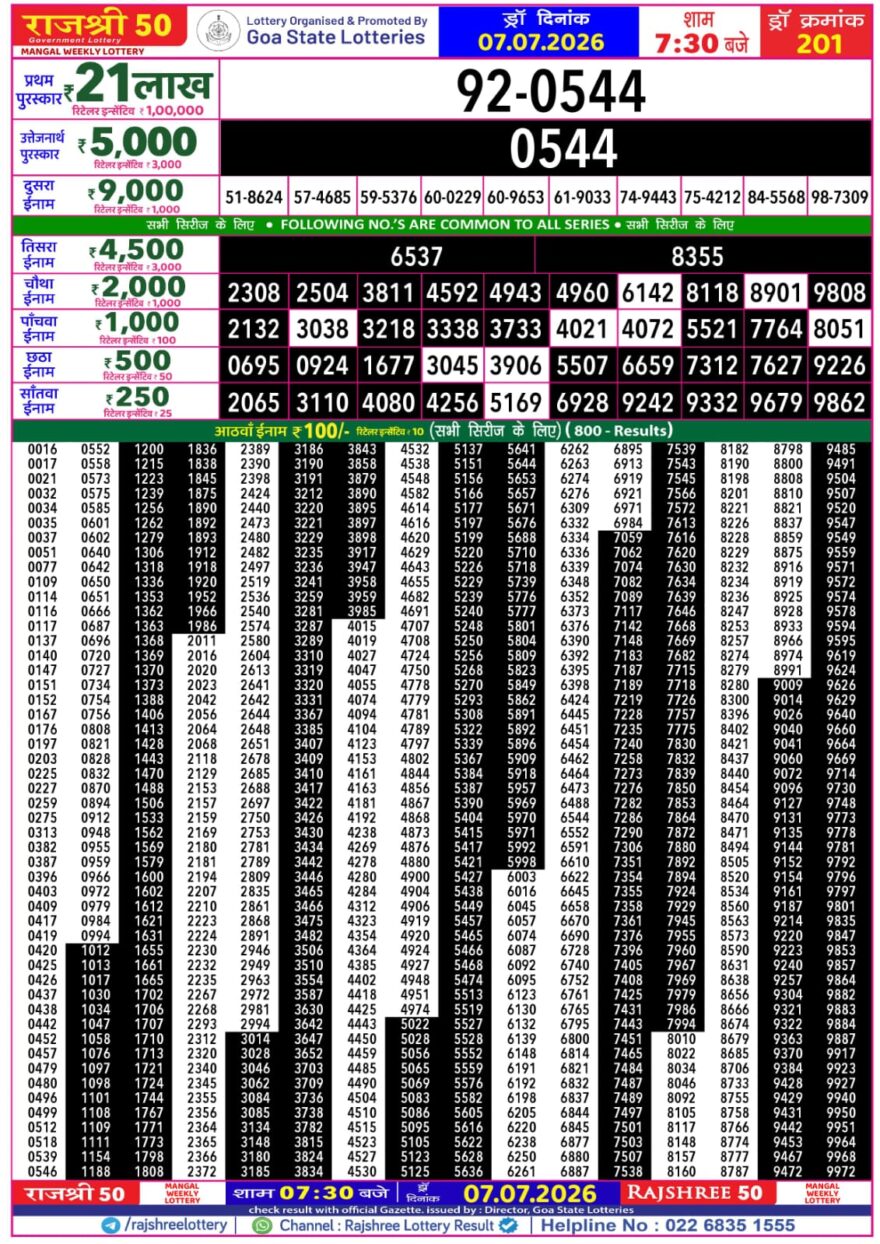 Rajshree 50 Lottery 7:30PM Result 07 07 26