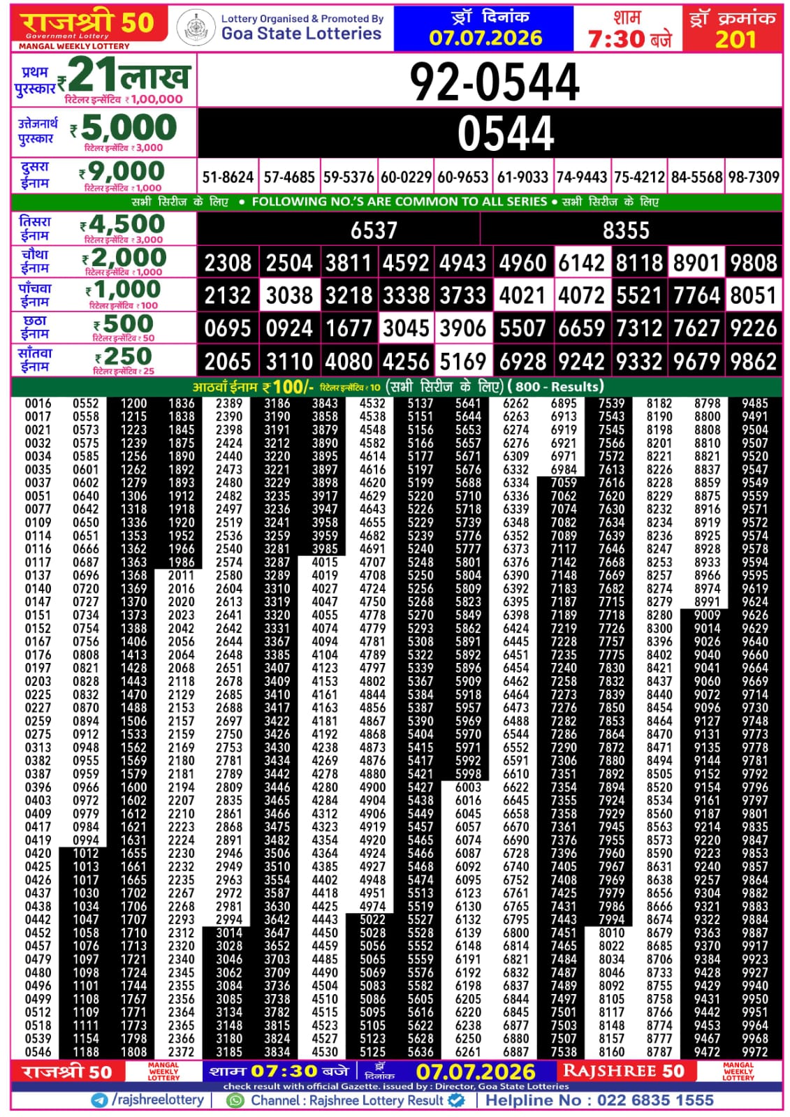 Rajshree 50 Lottery 7:30PM Result 07 07 26