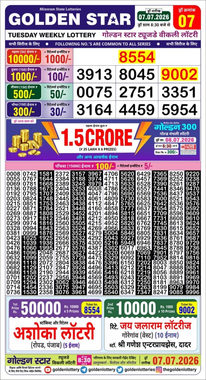 Golden 8:30PM Result 07 07 26