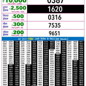 Rajshree 9PM Result 07 07 26