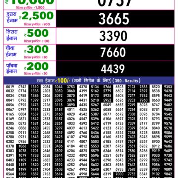 Rajshree 10 Evening 5:40PM Result 08 07 26