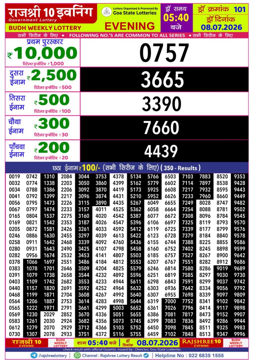 Rajshree 10 Evening 5:40PM Result 08 07 26