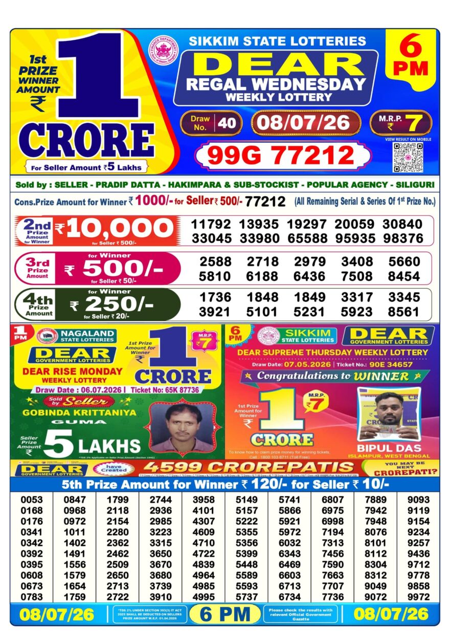 Dear Lottery Today Result 6PM 08 07 26