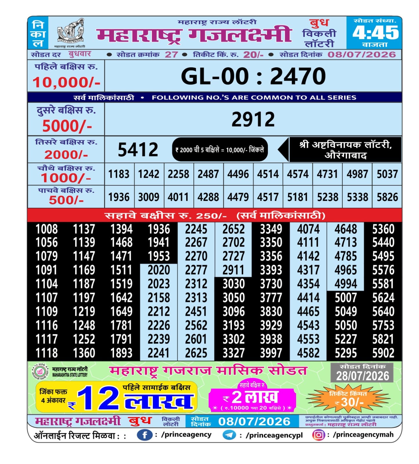 Maharashtra Gajlaxmi Lottery Result 08 07 26