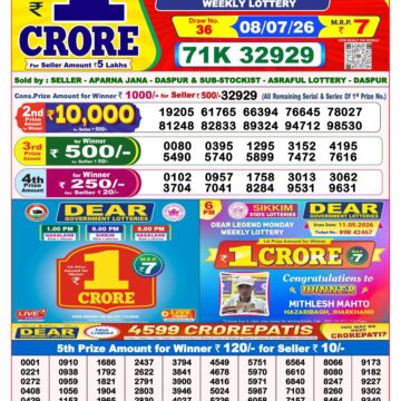 Dear Lottery Result 8PM 08 07 26