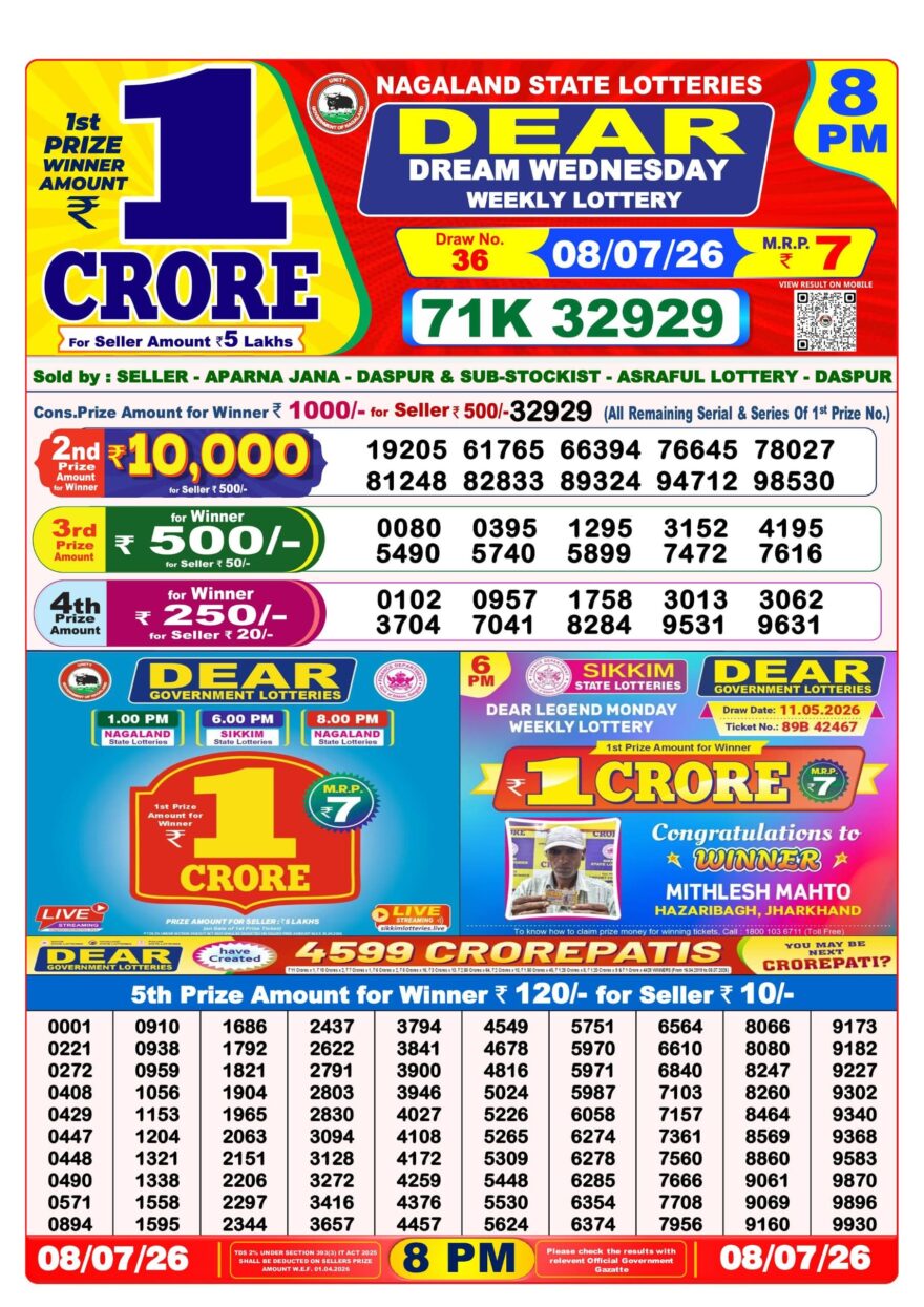 Dear Lottery Result 8PM 08 07 26