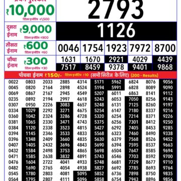 Rajshree Daily 8PM Result 08 07 26