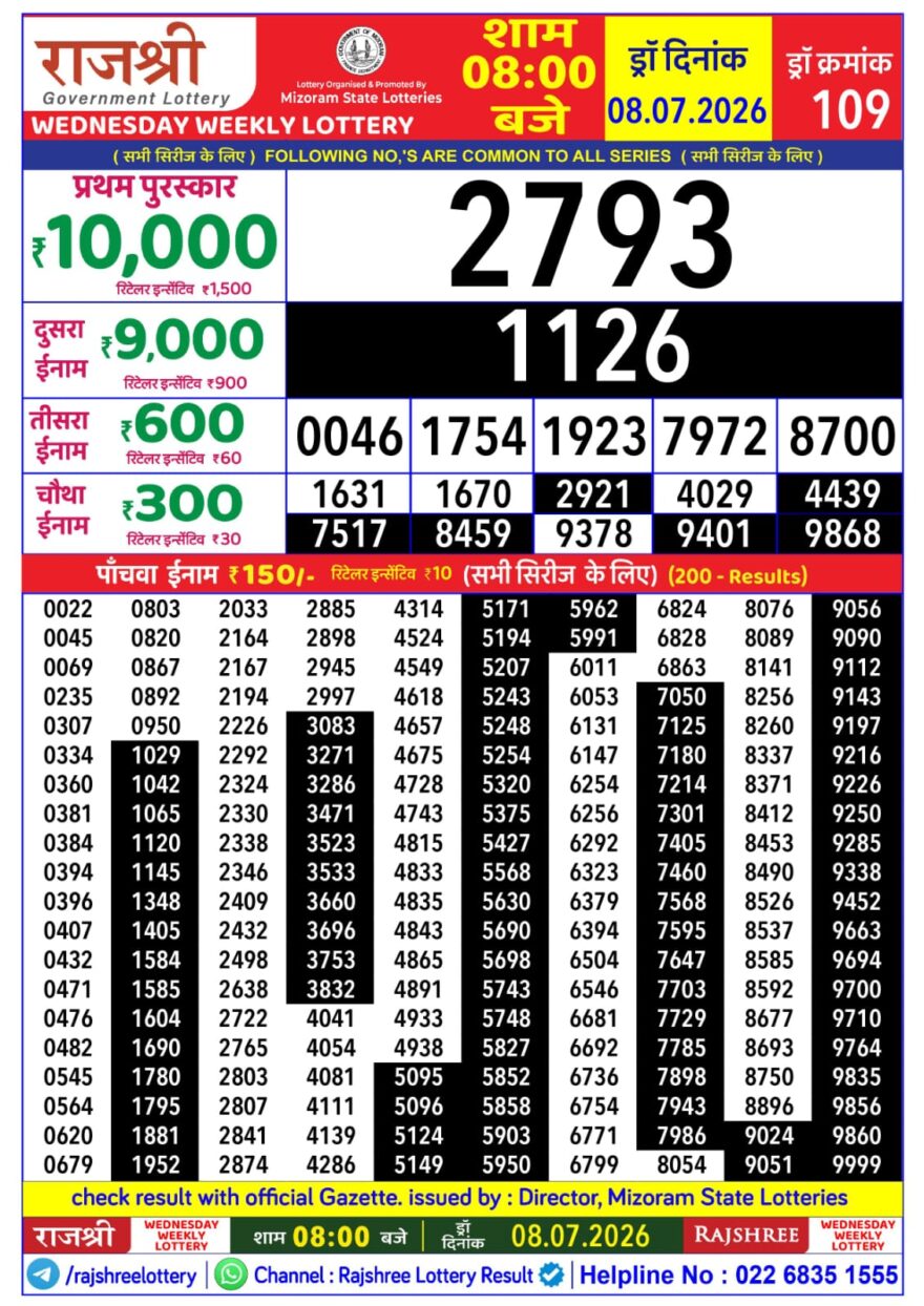 Rajshree Daily 8PM Result 08 07 26
