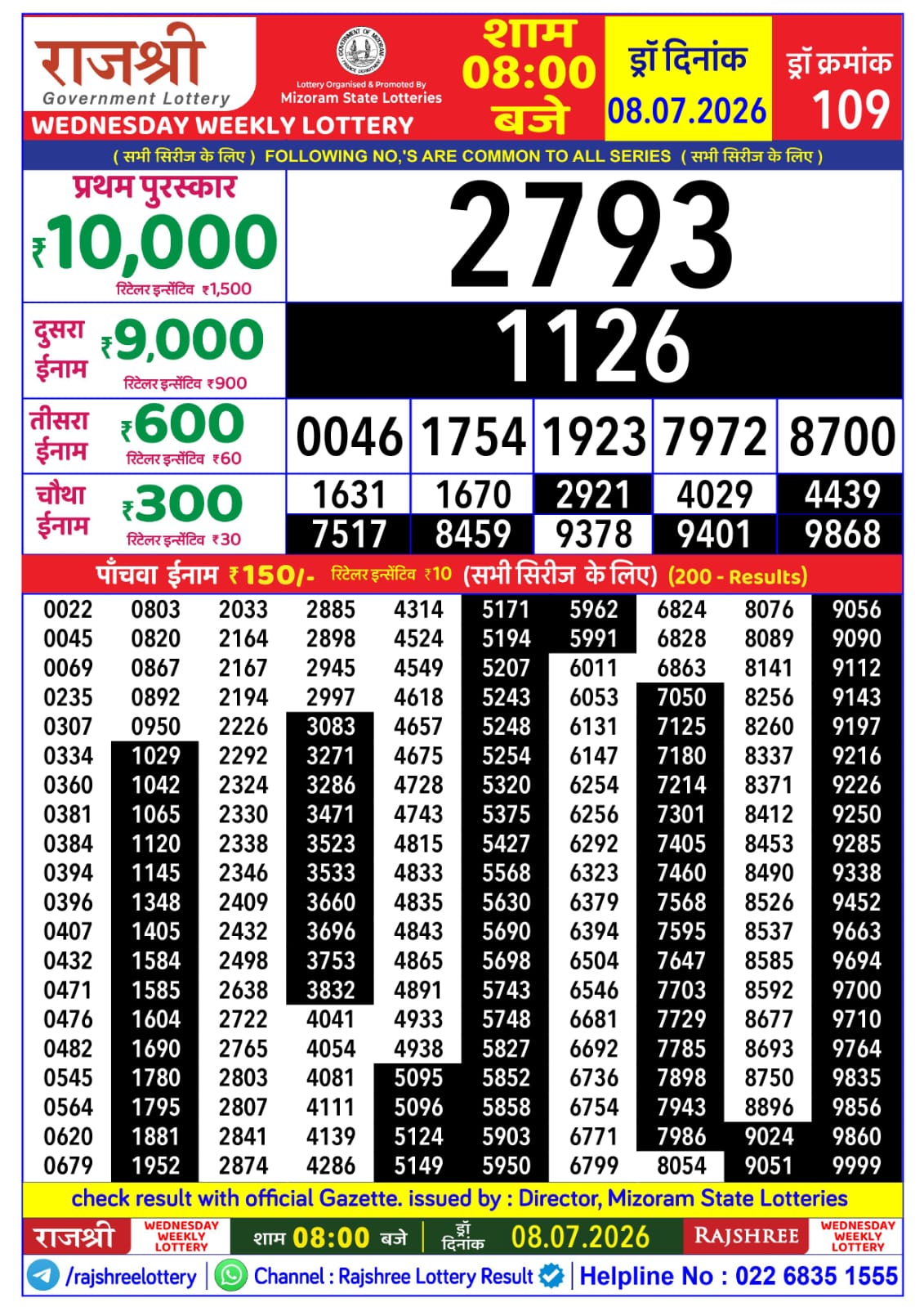 Rajshree Daily 8PM Result 08 07 26