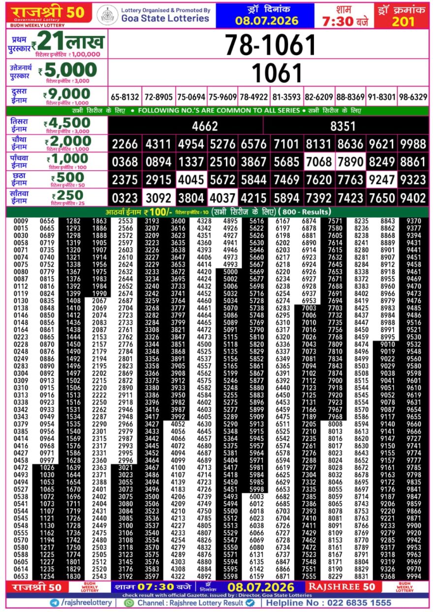 Rajshree 50 Lottery 7:30PM Result 08 07 26