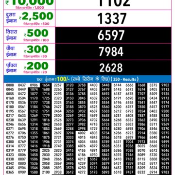Rajshree 9PM Result 08 07 26