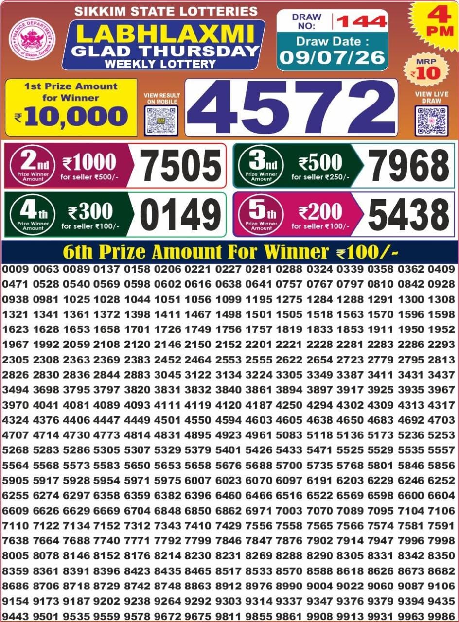 Labh Laxmi Lottery 4PM Result 09 07 26