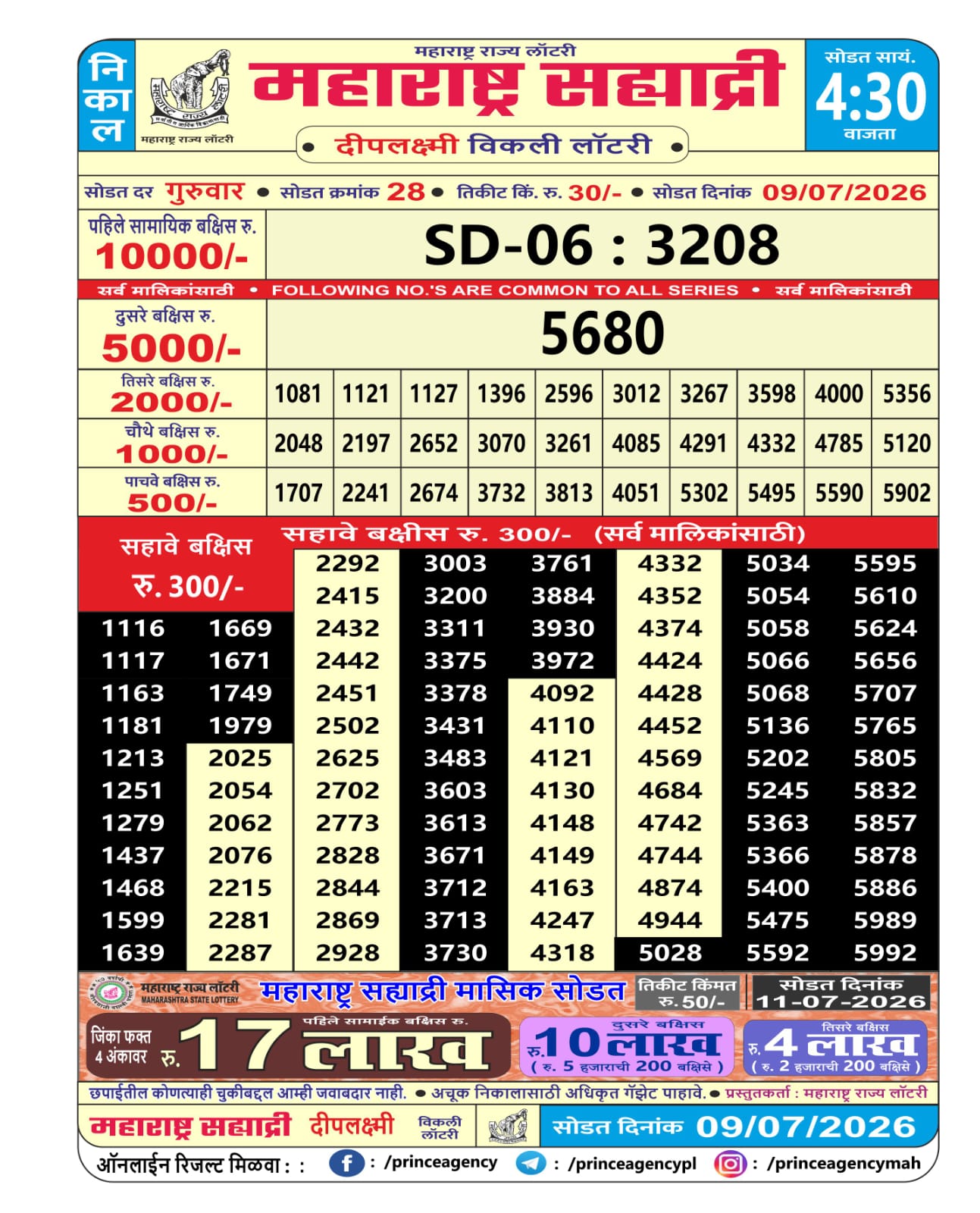 Maharashtra Sahyadri Lottery Result 09 07 26