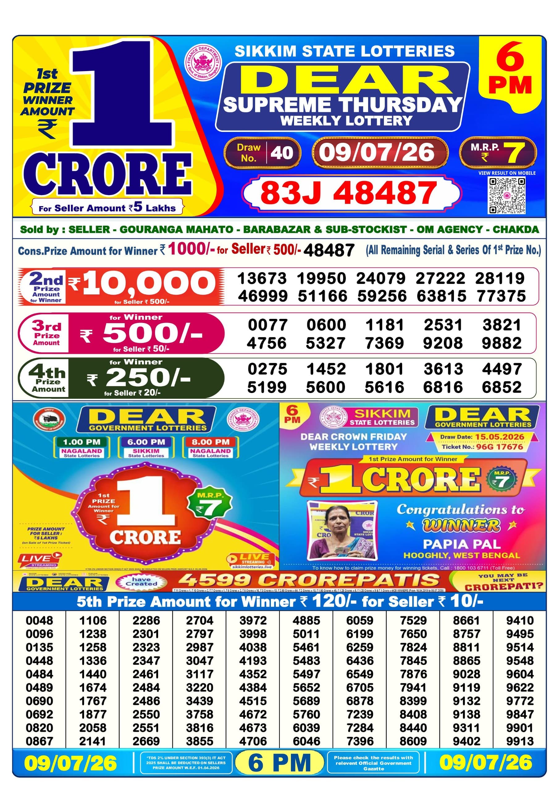 Dear Lottery Today Result 6PM 09 07 26