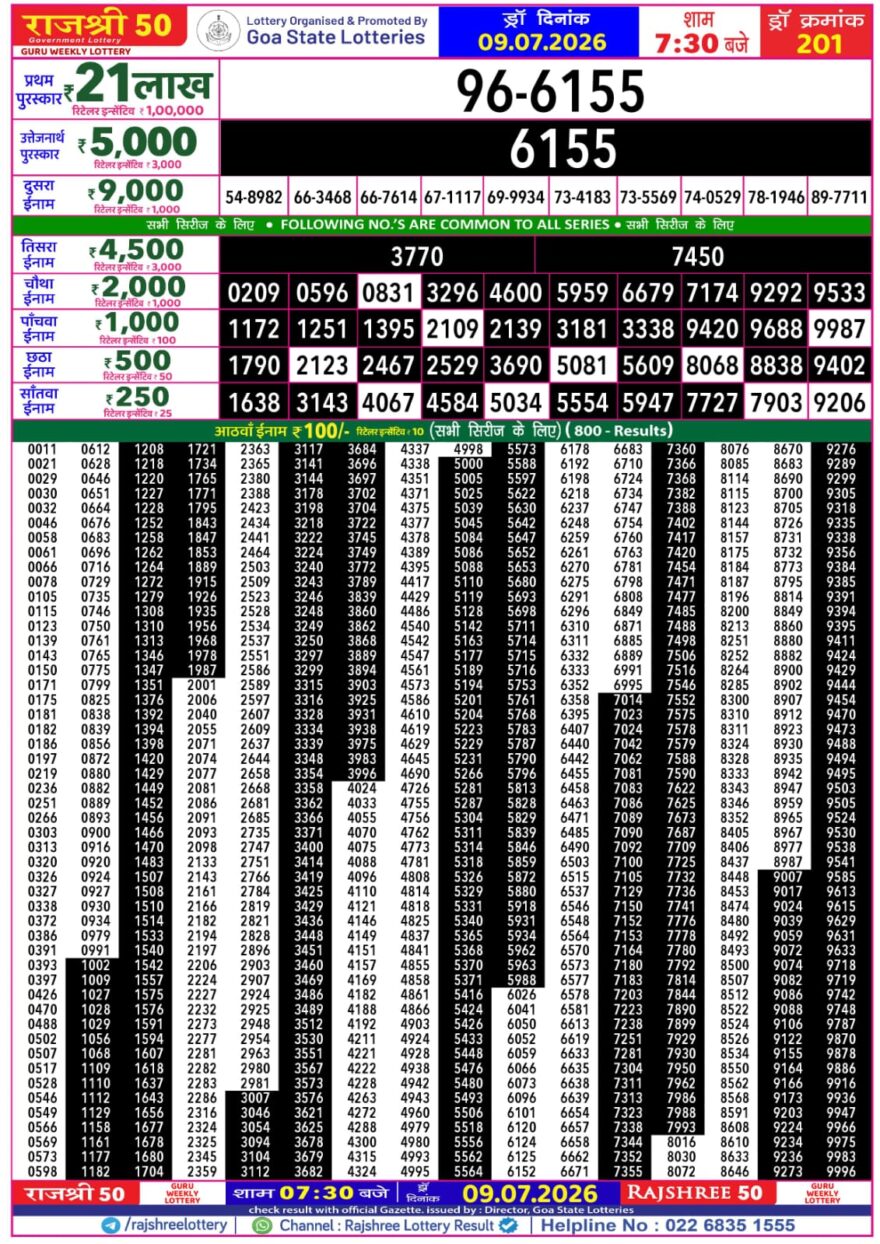 Rajshree 50 Lottery 7:30PM Result 09 07 26