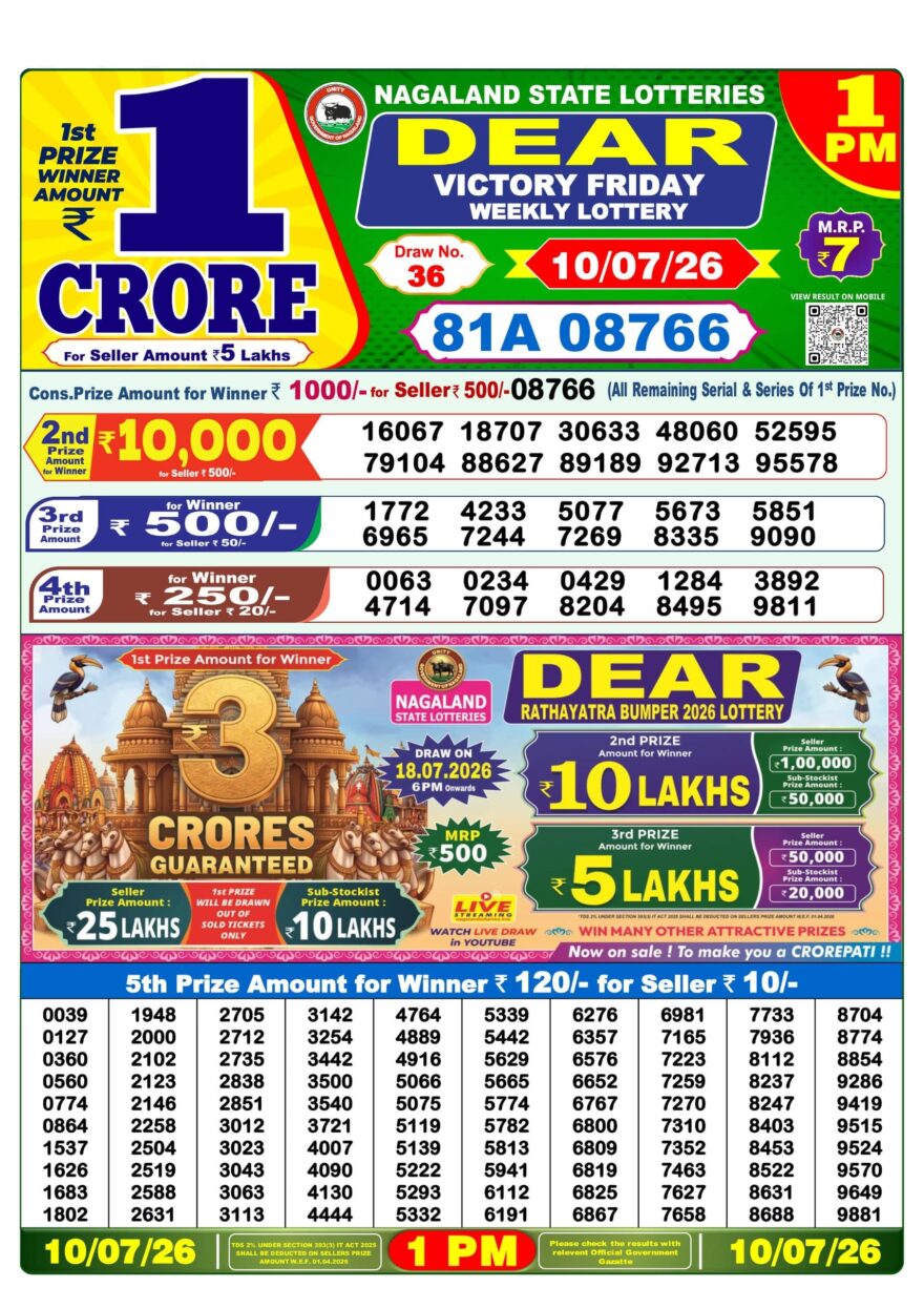 Dear Lottery Result Today 1PM 10 07 26