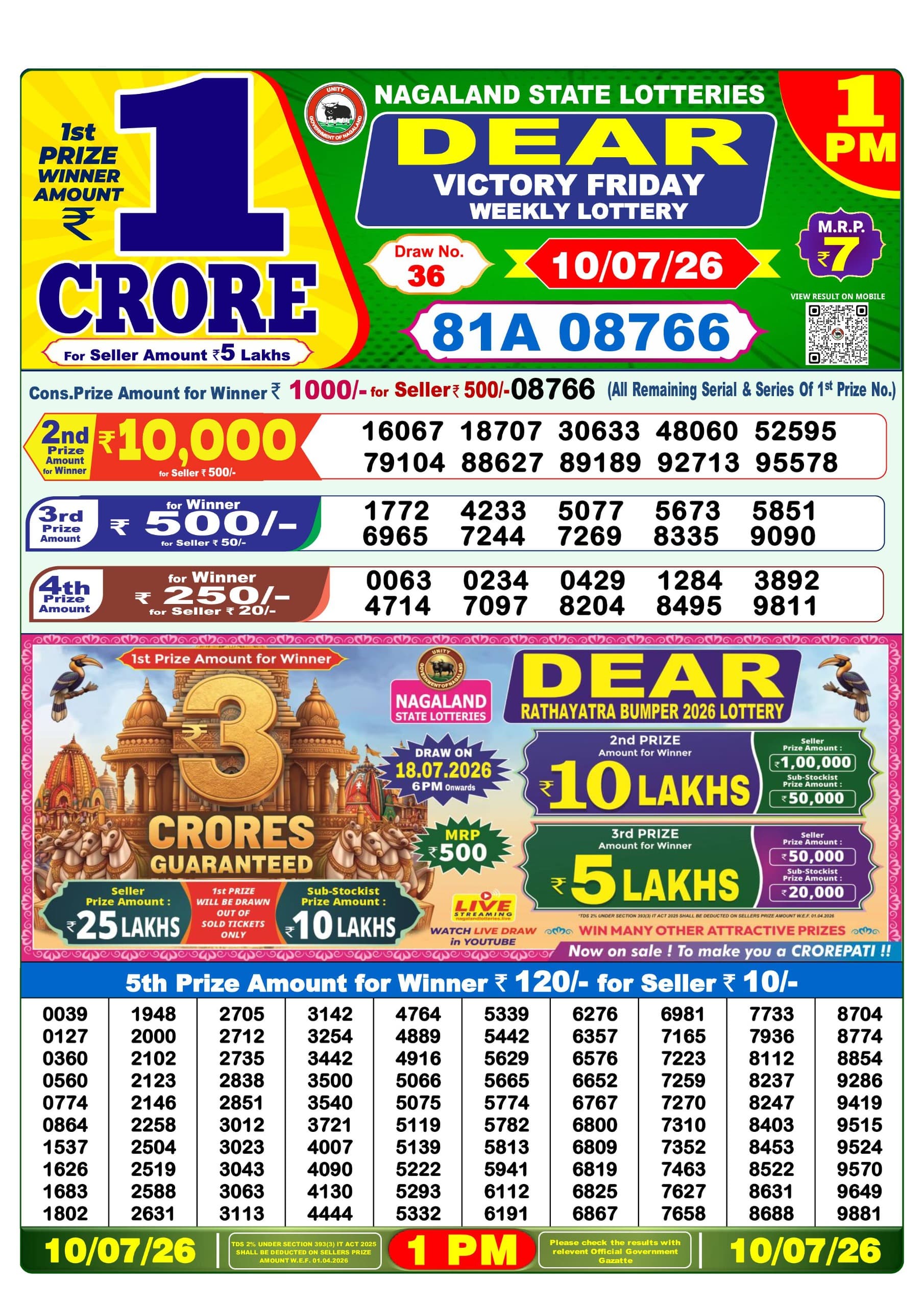 Dear Lottery Result Today 1PM 10 07 26