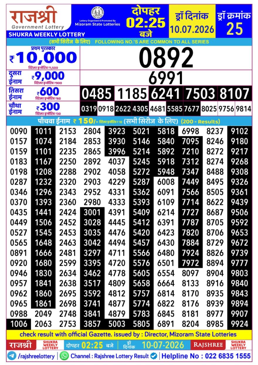Rajshree Daily 2.25PM Result 10 07 26