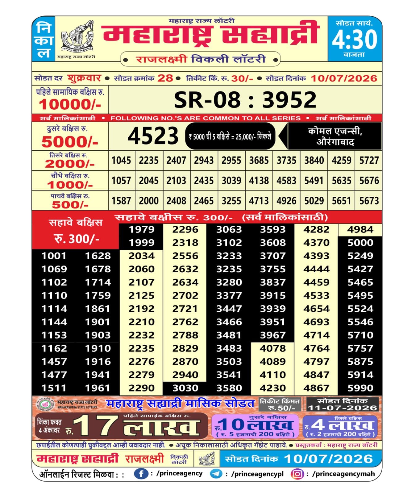 Maharashtra Sahyadri Lottery Result 10 07 26