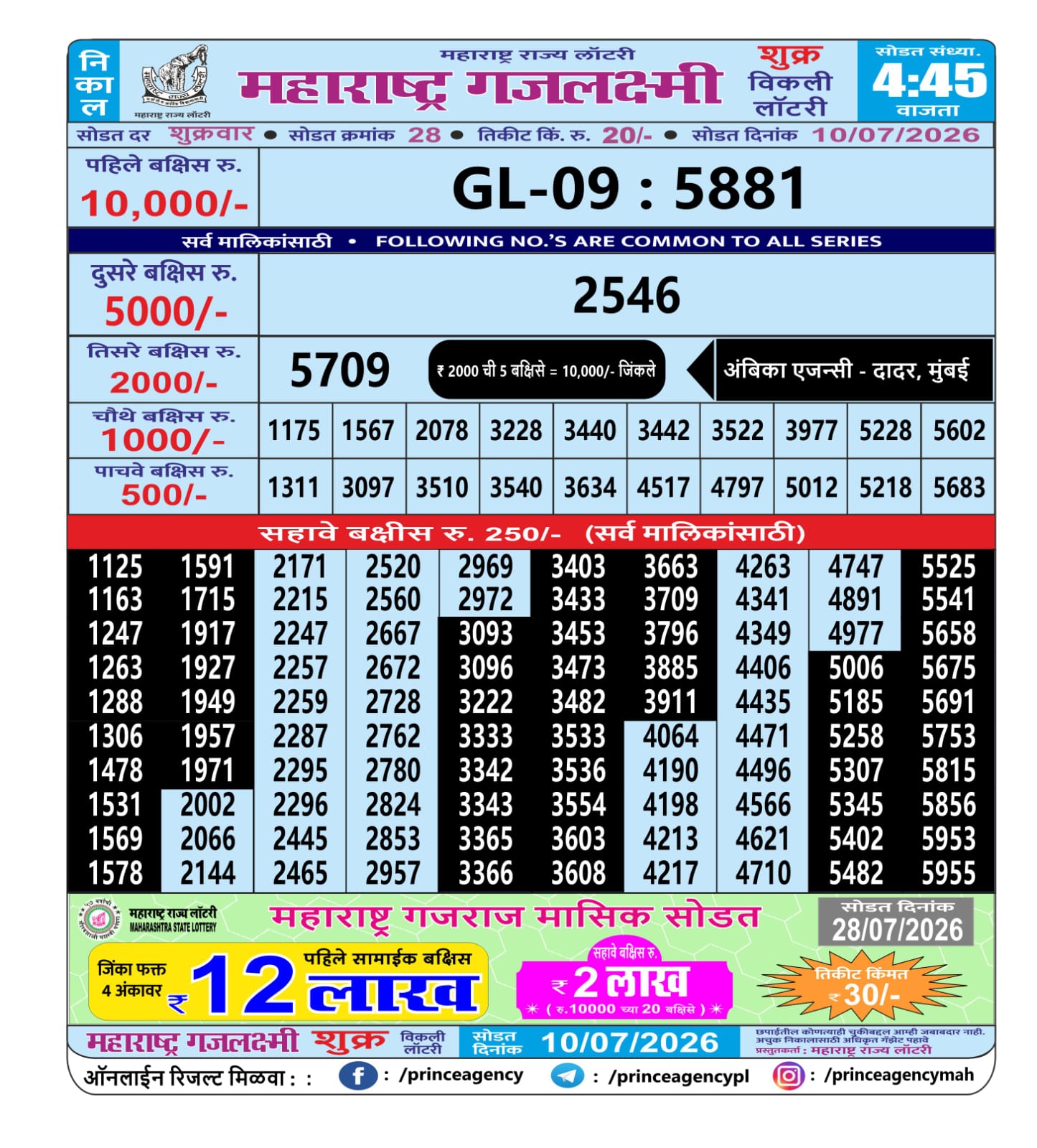 Maharashtra Gajlaxmi Lottery Result 10 07 26
