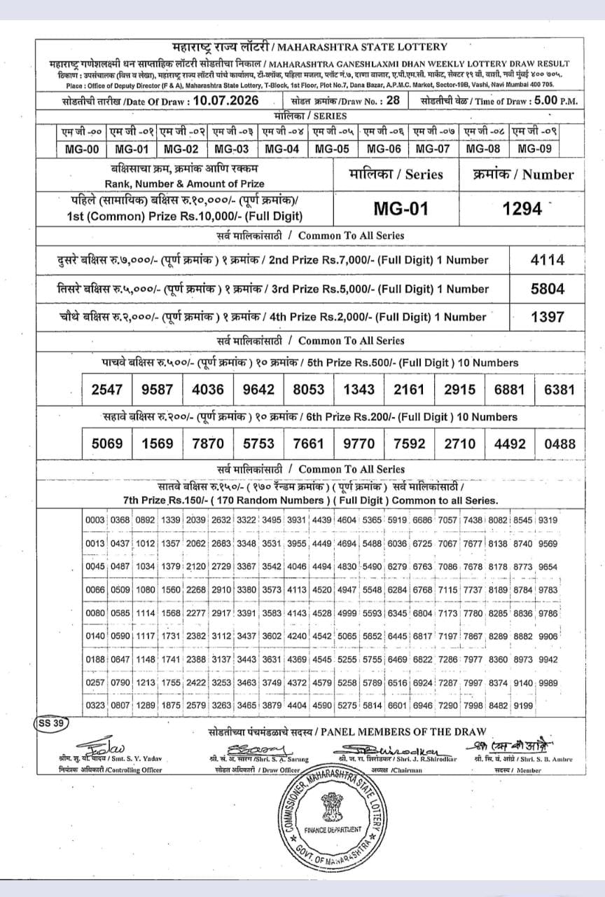 Maharashtra Ganesh Laxmi Lottery Result 10 07 26