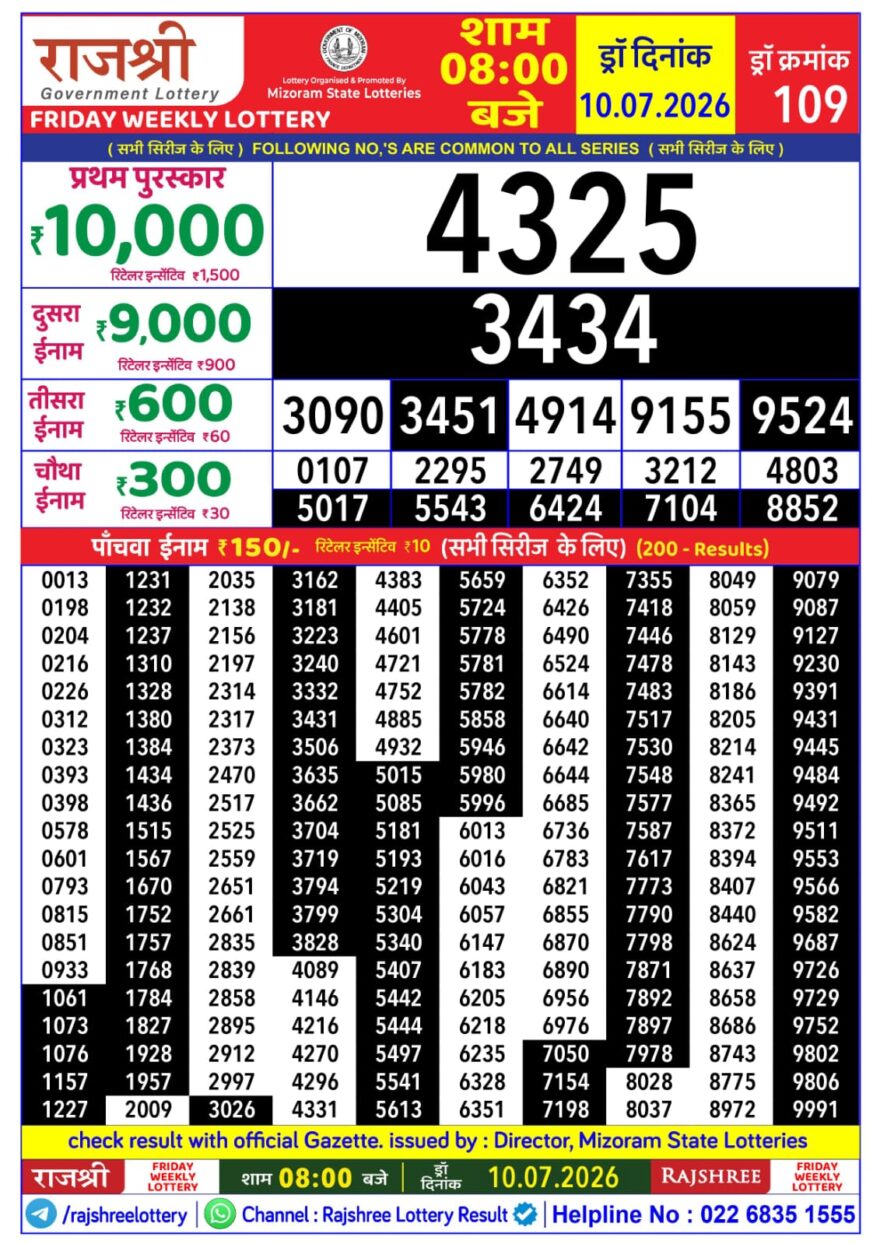 Rajshree Daily 8PM Result 10 07 26