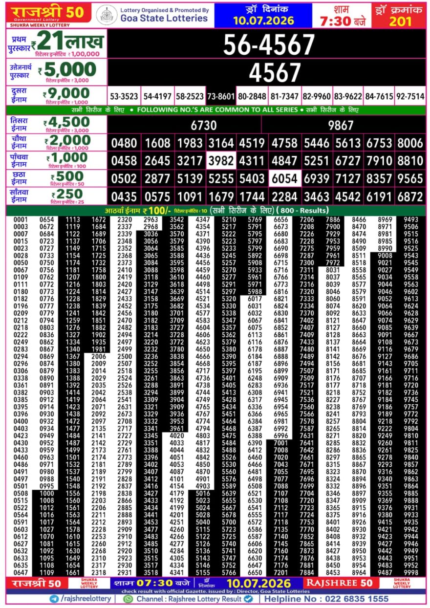 Rajshree 50 Lottery 7:30PM Result 10 07 26