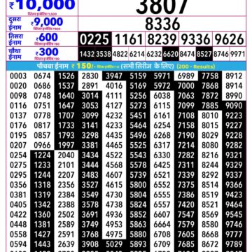 Rajshree Daily 2.25PM Result 11 07 26