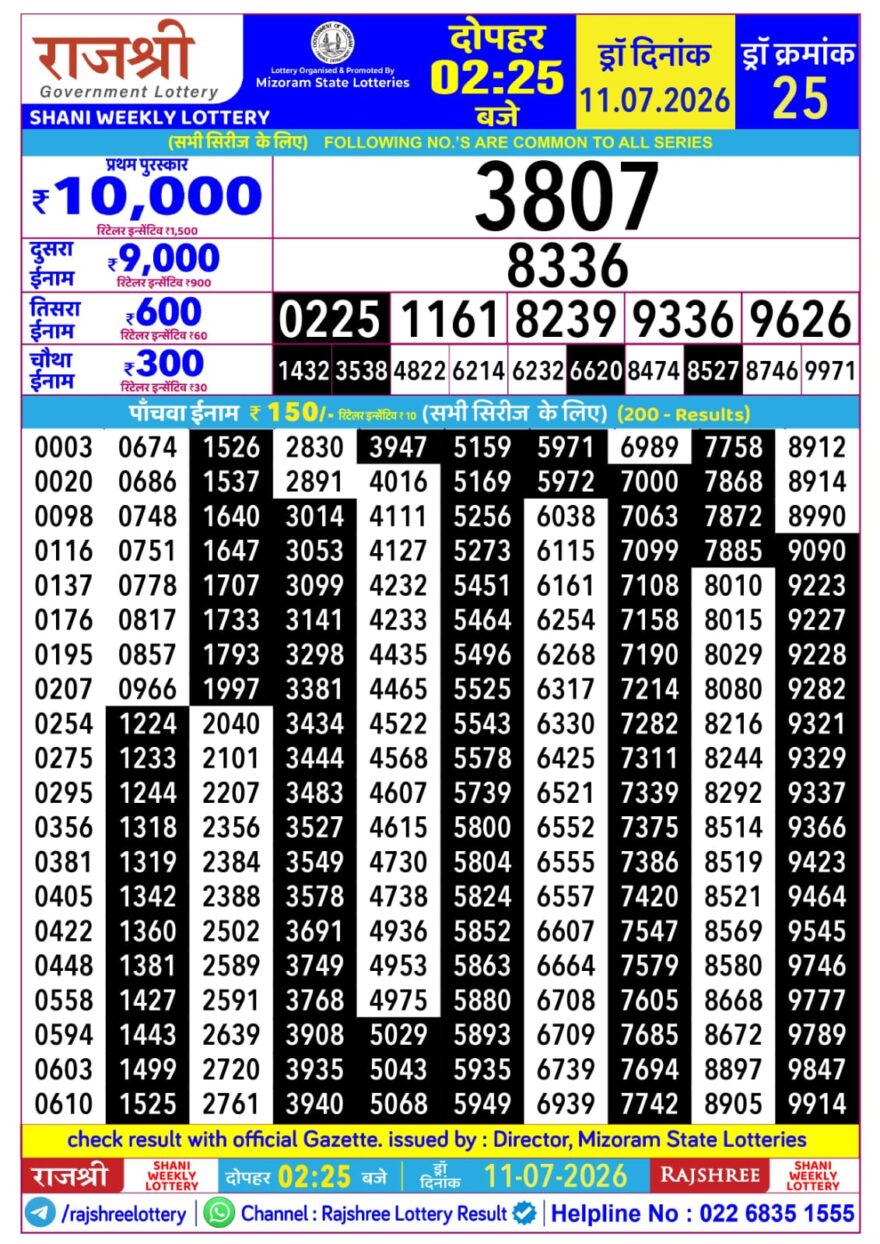 Rajshree Daily 2.25PM Result 11 07 26